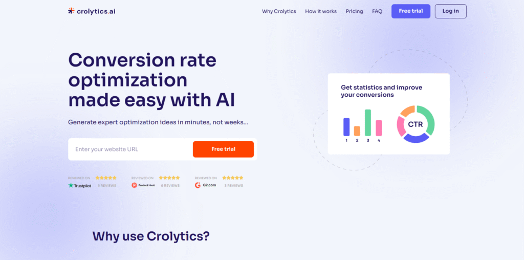 Crolytics.ai website