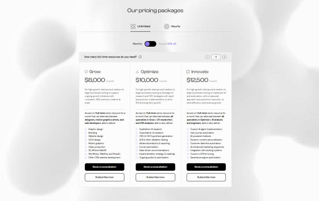 Passionate Pricing Package