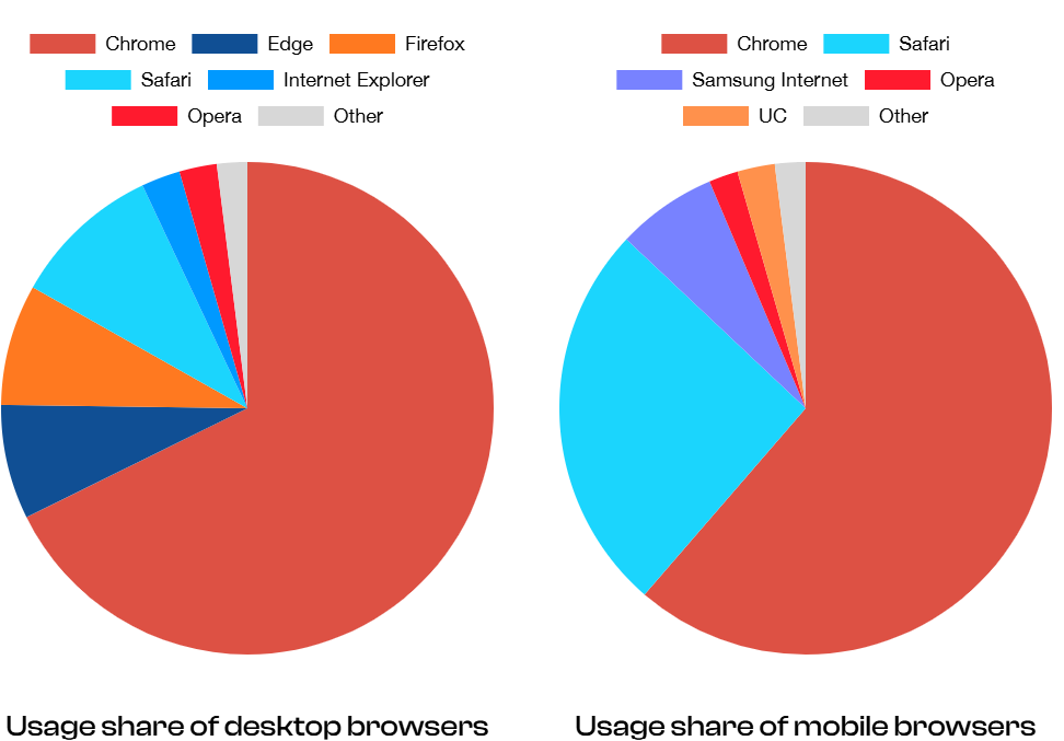 Screenshot 2025 03 31 153723