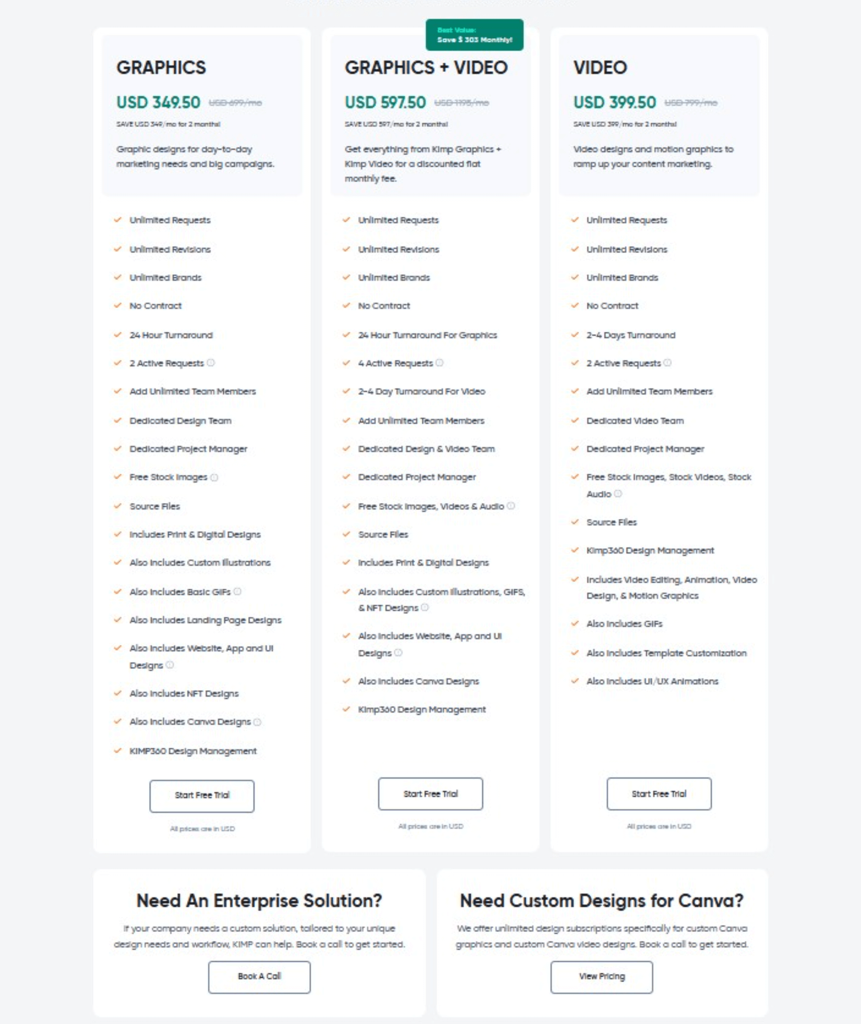 Kimp Pricing