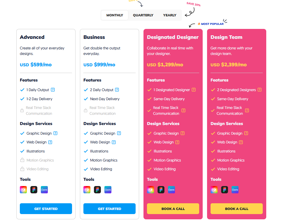 ManyPixels Pricing