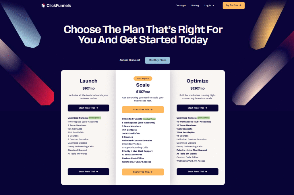 What is clickfunnels and its pricing