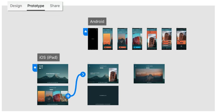 AdobeXD