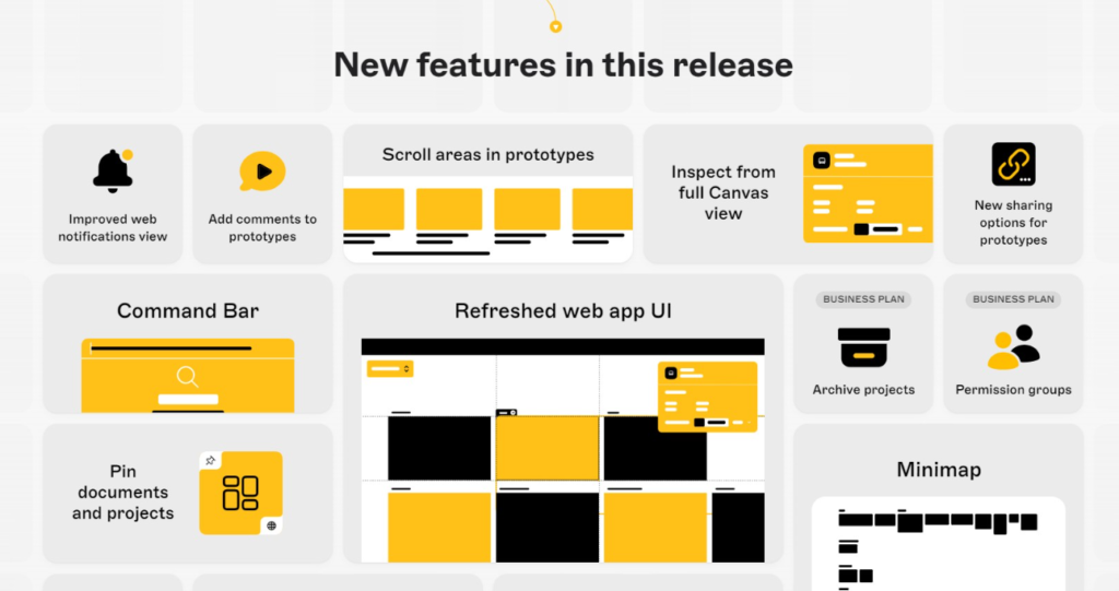 Sketch Website