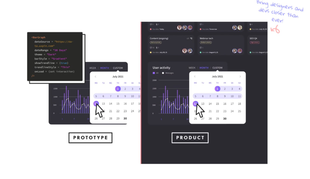 UXPin website