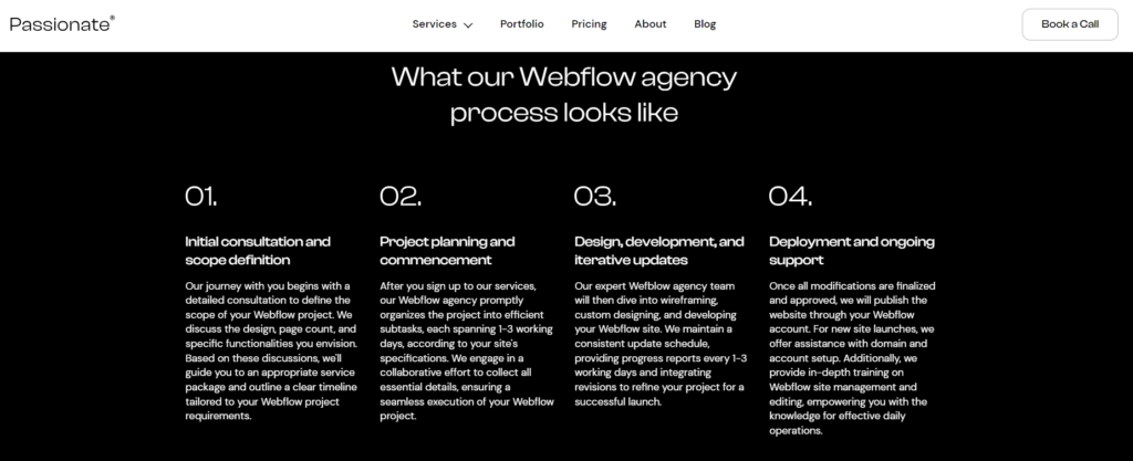 Passionate Design Webflow Agency