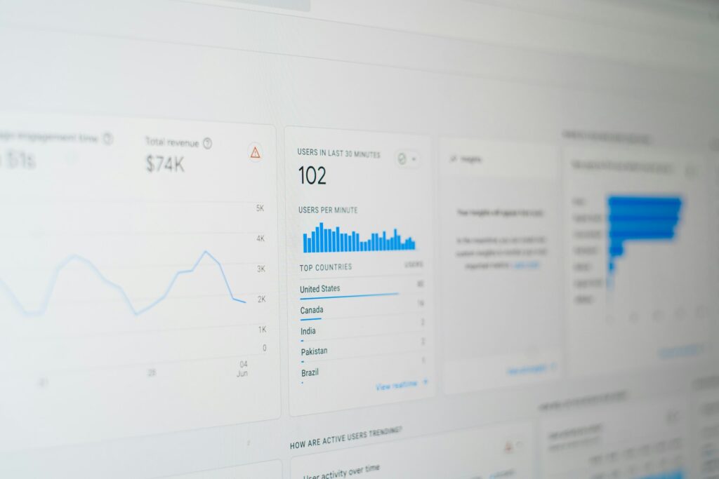 Monitoring and Tracking Progress