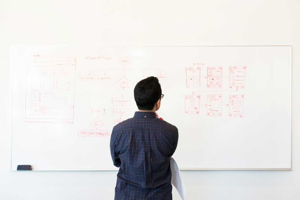 Understanding Your B2B Users The Foundation of Great UX