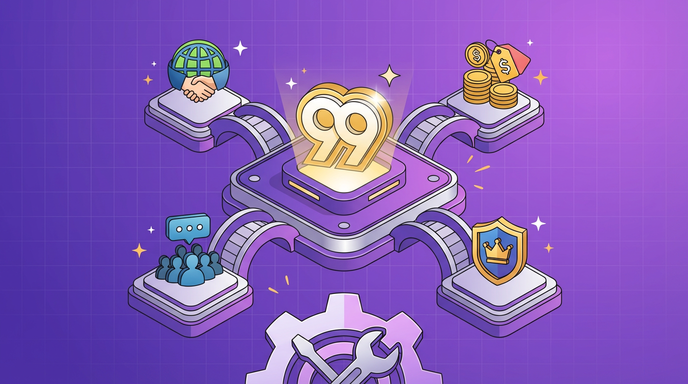 Excessive 99designs Alternate choices for Startups in 2026 – Forti Knm CE