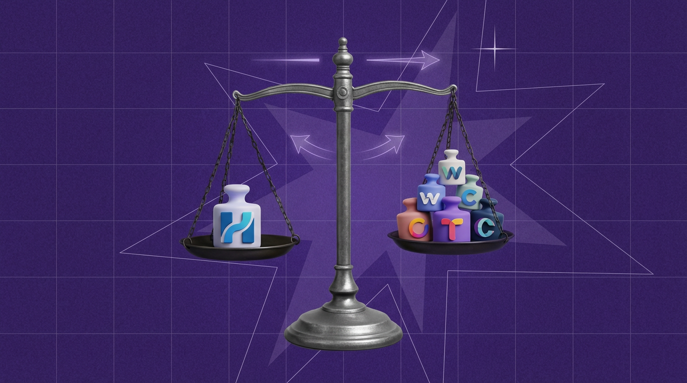 High HCLTech Options for Mid-market firms in 2026 – Forti Knm CE